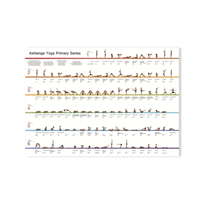 Jógový plakát – Ashtanga Yoga Primary Series
