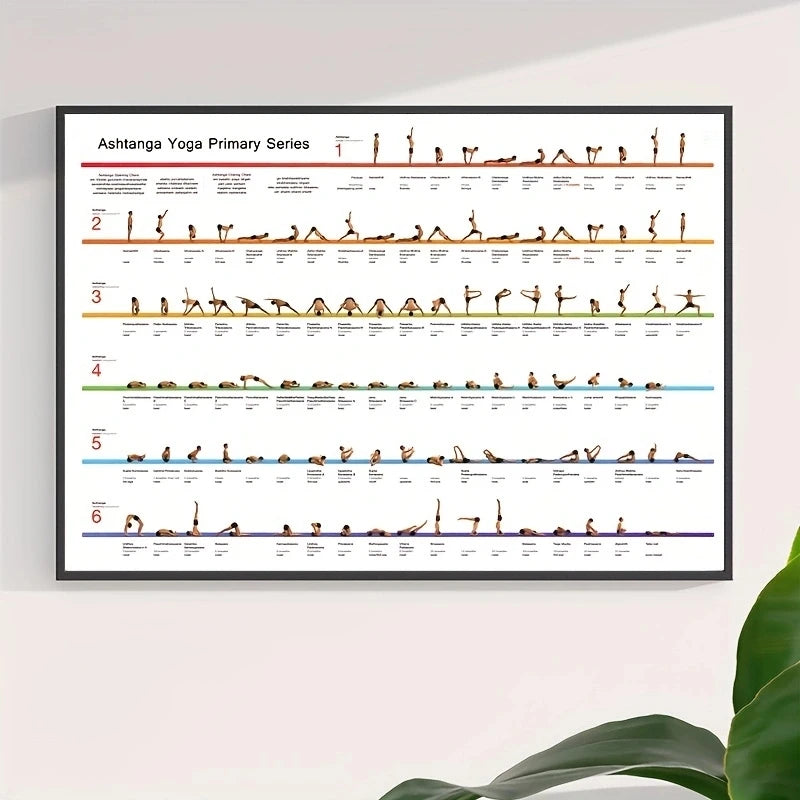 Jógový plakát – Ashtanga Yoga Primary Series