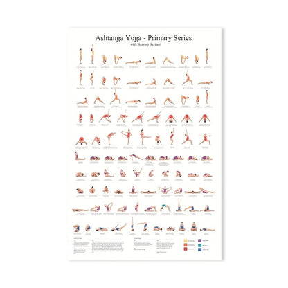 Jógový plakát – Ashtanga Yoga Primary Series
